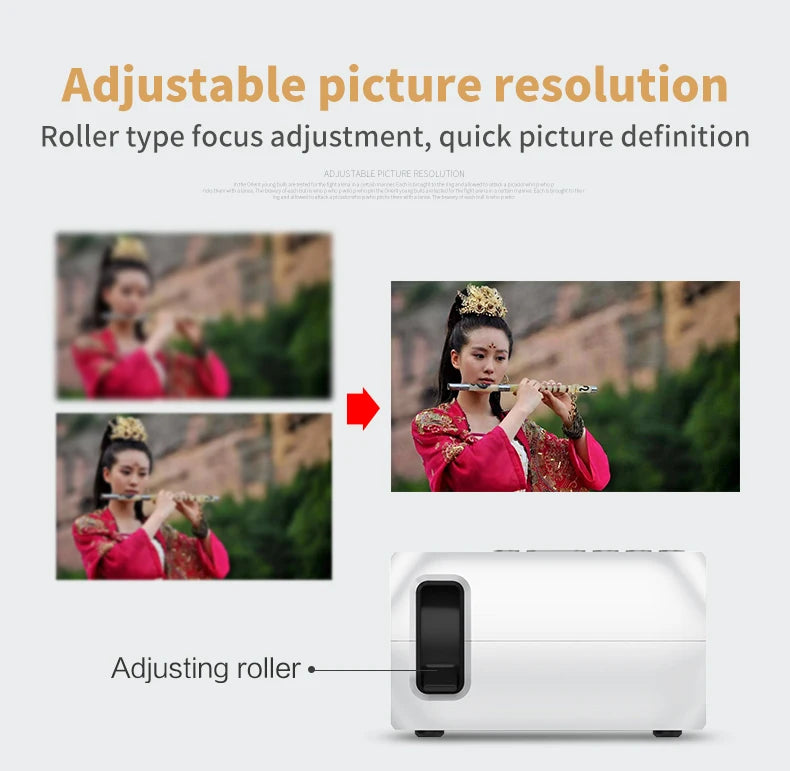 Mini LED Projector