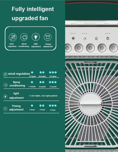 3 In 1 Fan Air Conditioner